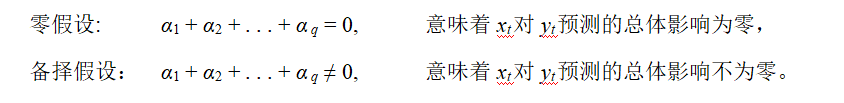 阳和平：工资上涨真的能压垮资本家吗？——用数据说话来分析资本主义经济危机的起源-激流网